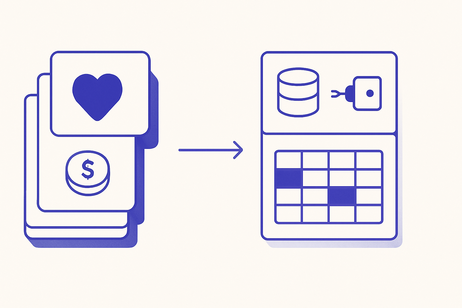 Split diagram: a stack of ready-made nonprofit CRM cards on the left and a custom internal-tools dashboard with a database and API on the right, in indigo on off-white