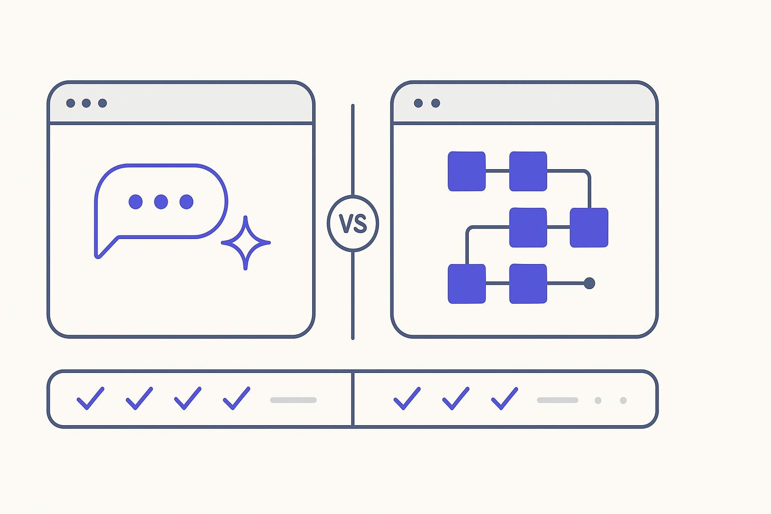 Split comparison illustration: a prompt-first AI app builder card with a chat bubble versus a visual drag-and-drop no-code builder card, divided by a versus node, with a scorecard bar below