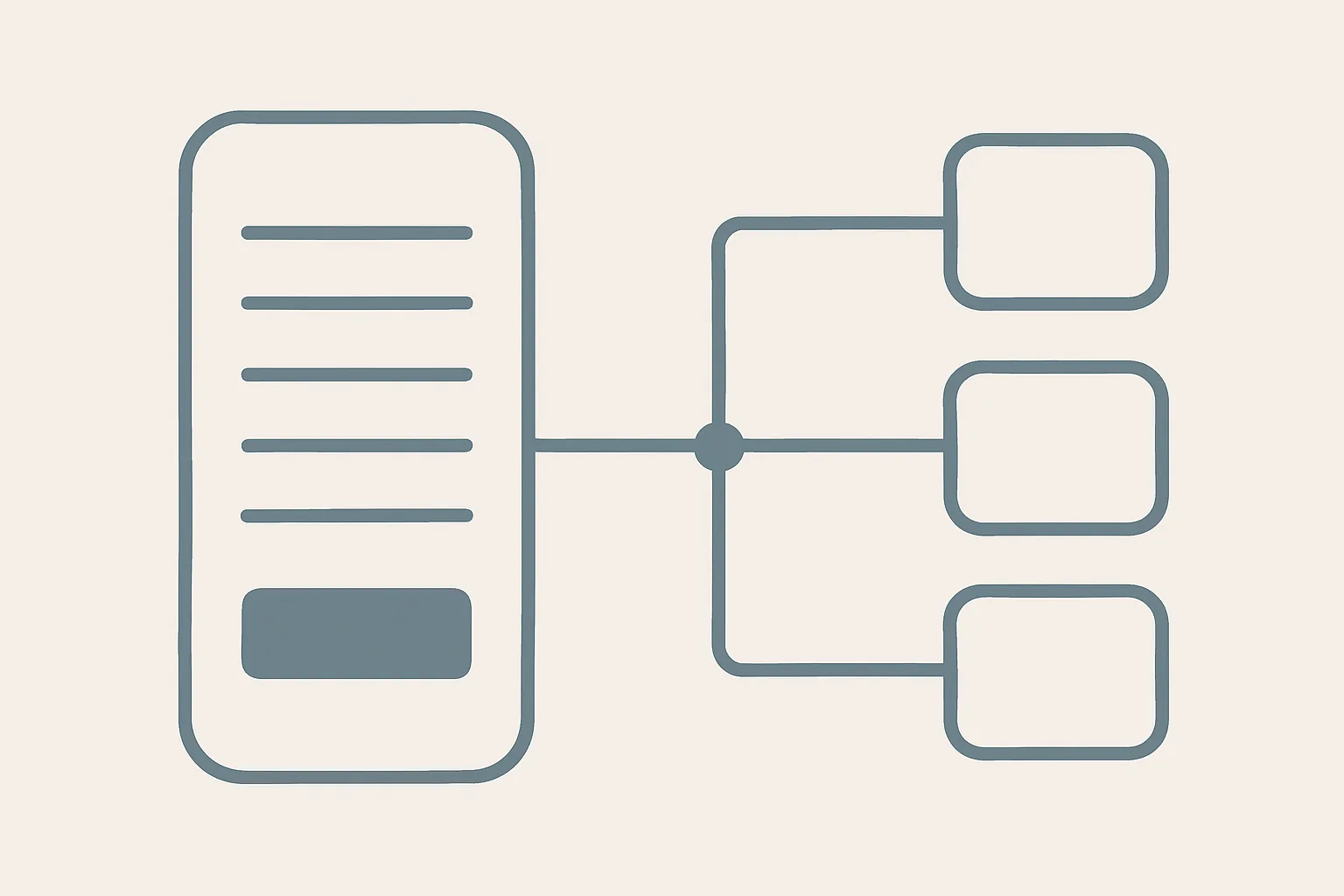 Flat schematic diagram of an intake form with five field rows and a submit button, connected by straight lines to three separate destination blocks on the right.